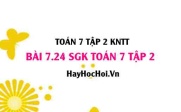 Bài 7.24 SGK Toán 7 tập 2 Kết nối tri thức